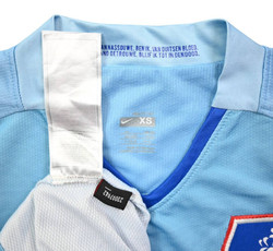 2008-10 NETHERLANDS KOSZULKA XS